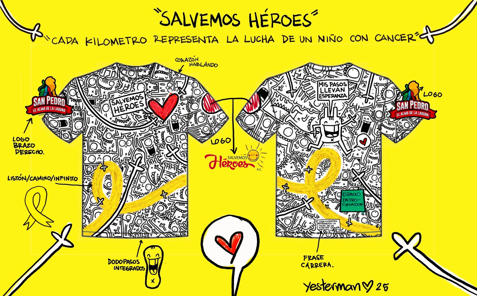 TODOS HEROES VS EL CANCER INFANTIL
